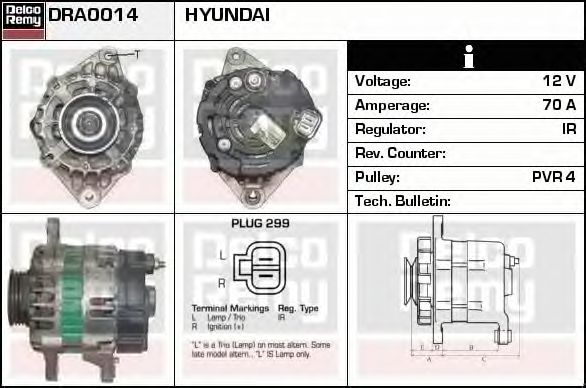 Generator / Alternator