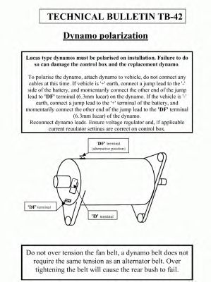 Generator / Alternator