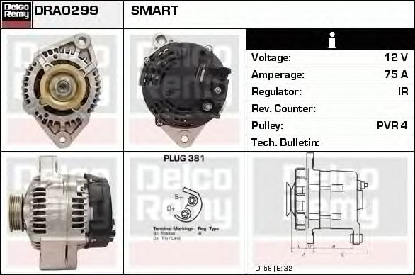 Generator / Alternator