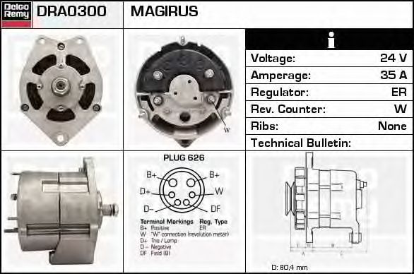 Generator / Alternator