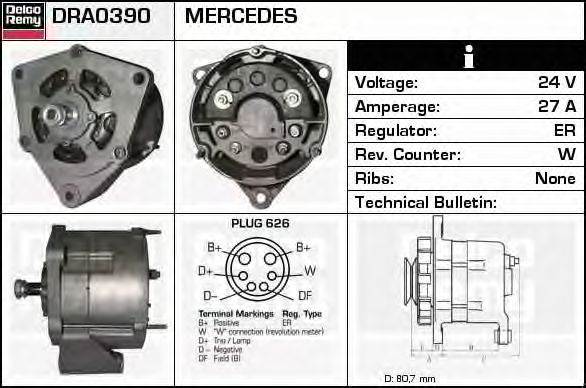 Generator / Alternator