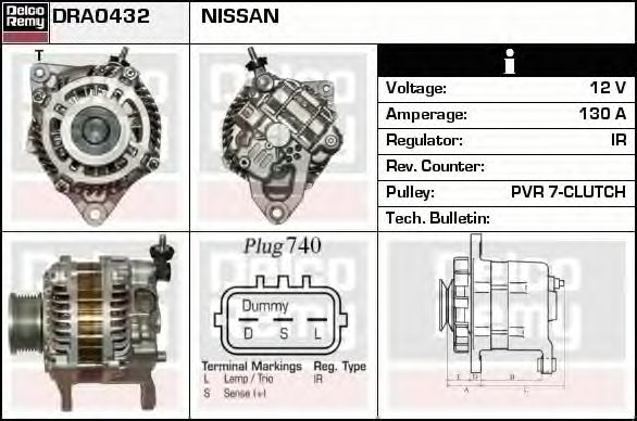 Generator / Alternator