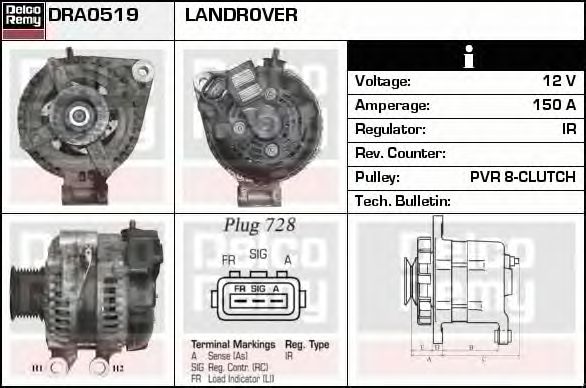 Generator / Alternator