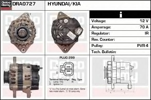 Generator / Alternator