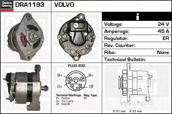 Generator / Alternator