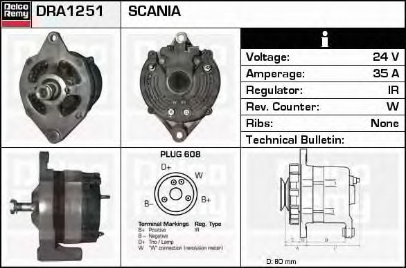 Generator / Alternator