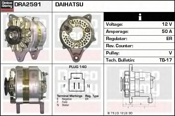 Generator / Alternator