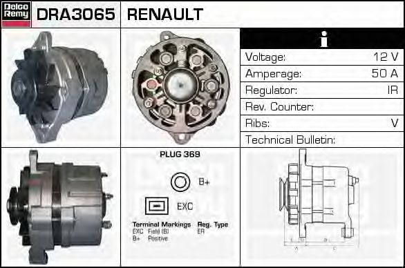 Generator / Alternator