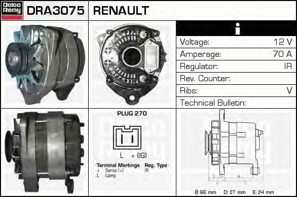 Generator / Alternator