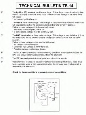 Generator / Alternator