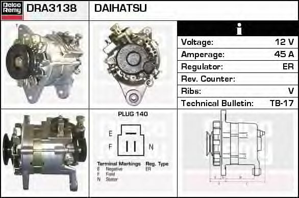 Generator / Alternator