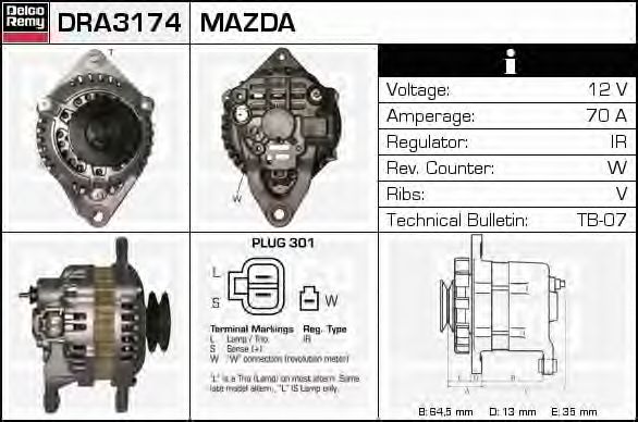 Generator / Alternator