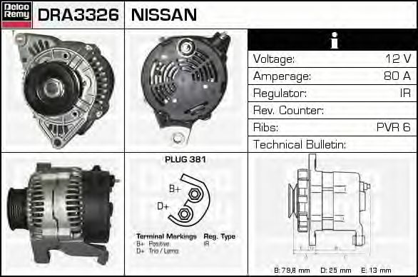 Generator / Alternator