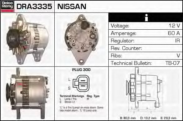 Generator / Alternator