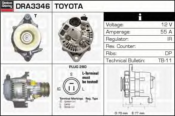 Generator / Alternator