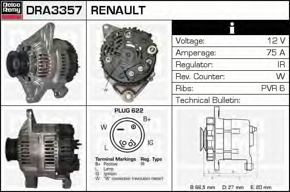 Generator / Alternator