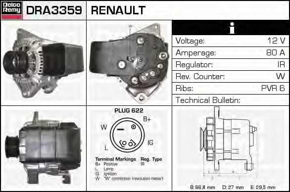 Generator / Alternator