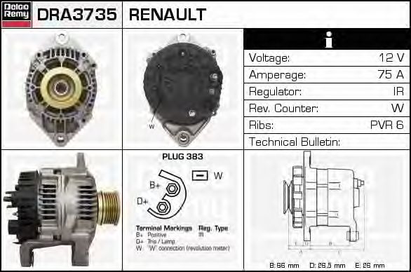 Generator / Alternator