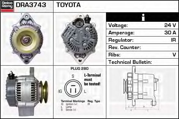 Generator / Alternator