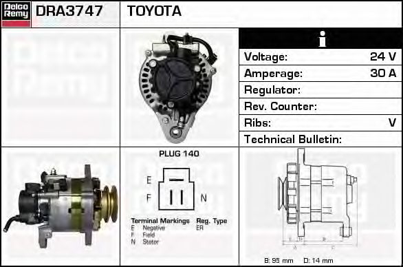 Generator / Alternator