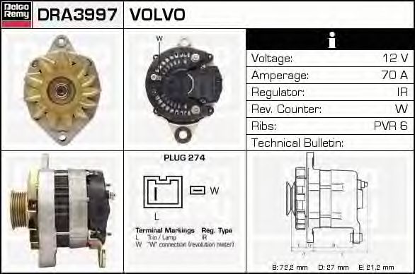 Generator / Alternator