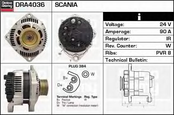 Generator / Alternator