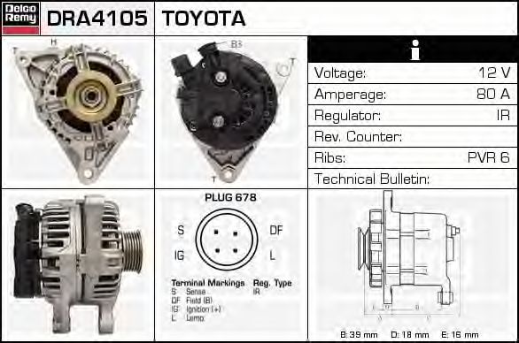 Generator / Alternator