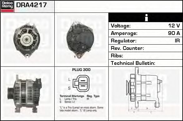 Generator / Alternator