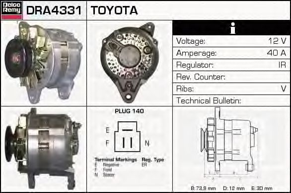 Generator / Alternator