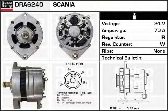 Generator / Alternator