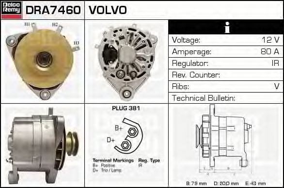 Generator / Alternator