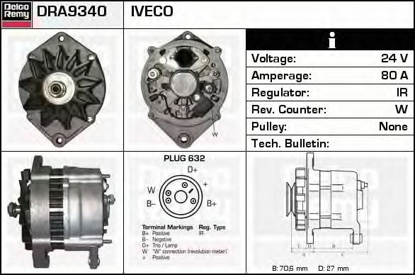 Generator / Alternator