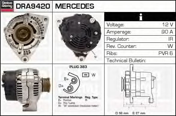 Generator / Alternator