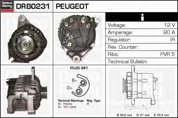 Generator / Alternator