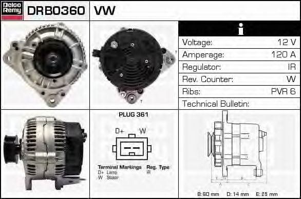 Generator / Alternator