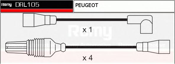 Set cablaj aprinder