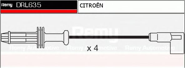 Set cablaj aprinder