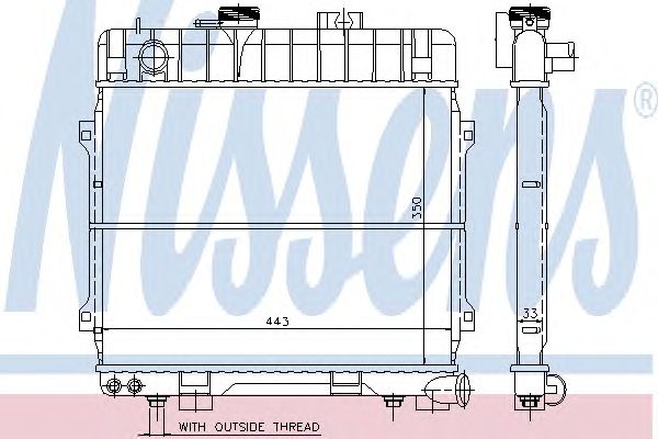 Radiator, racire motor