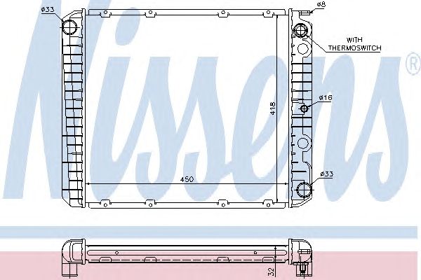 Radiator, racire motor