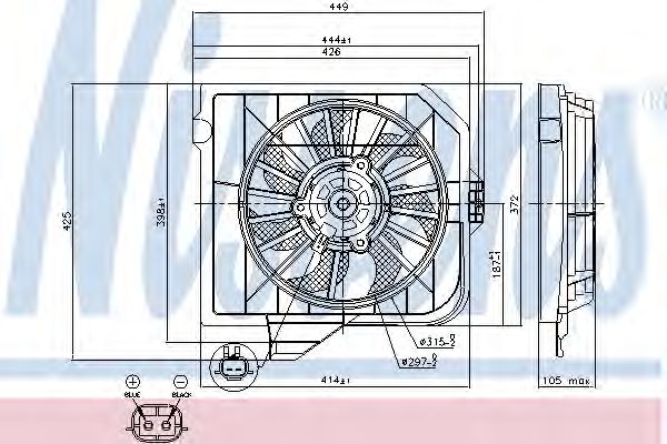 Ventilator, radiator