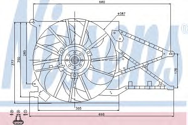 Ventilator, radiator