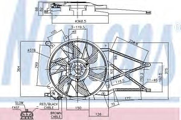 Ventilator, radiator