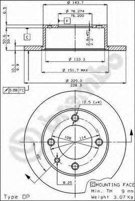 Disc frana