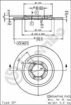 Disc frana