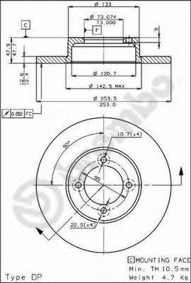 Disc frana