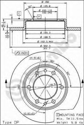 Disc frana