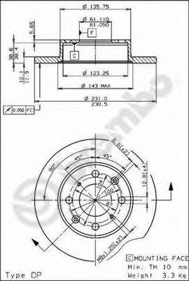 Disc frana