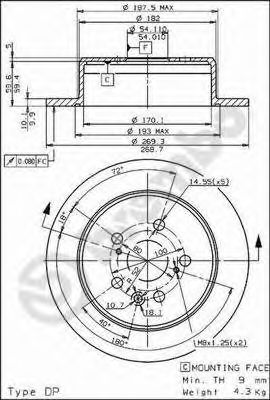 Disc frana