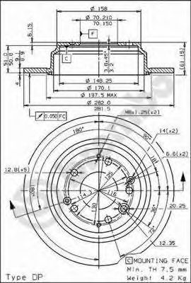 Disc frana