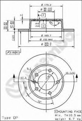 Disc frana